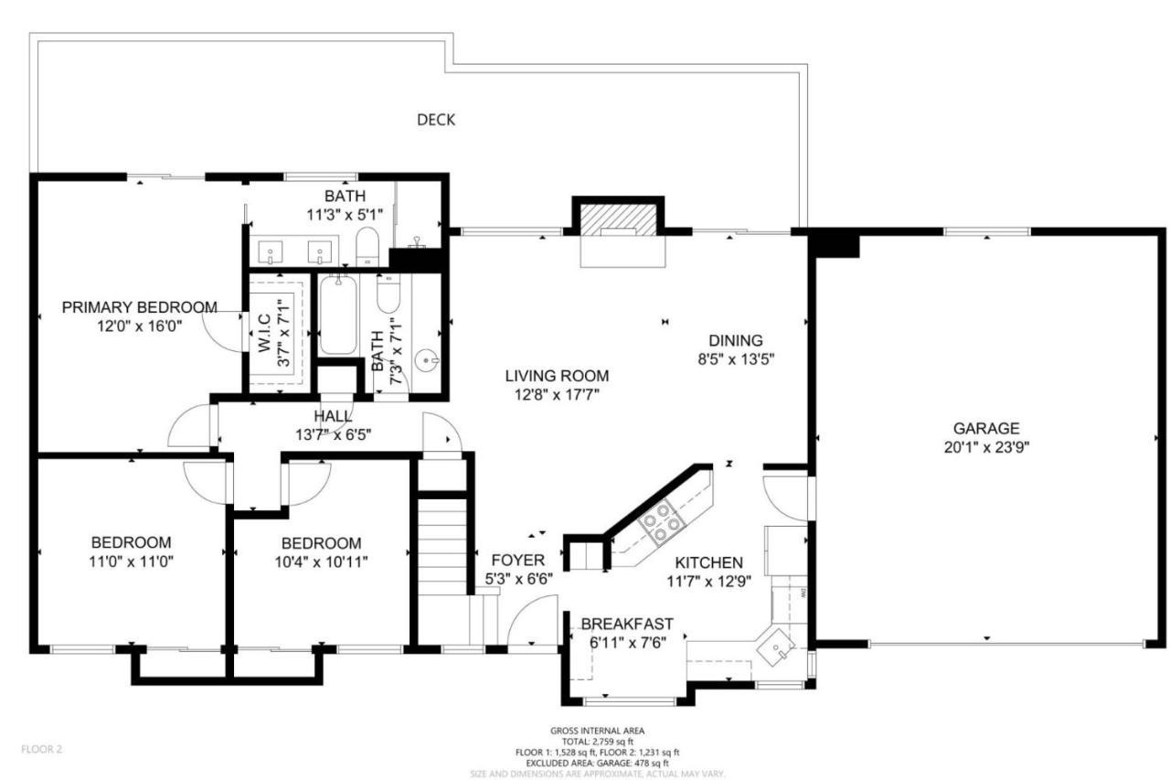 Tanner Basin Retreat Villa West Linn ภายนอก รูปภาพ